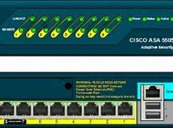 Image result for Cisco ASA Console