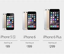 Image result for iPhone 6X Plus Price and the Picture