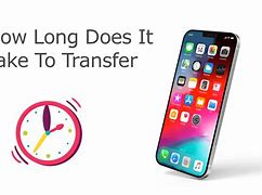 Image result for New iPhone Update Transfer Pulse