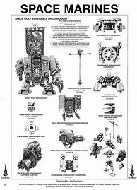 Image result for Space Wolf Chapters