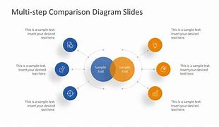 Image result for Data Comparison Procedure PowerPoint Slide Template Free