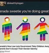 Image result for LGBTQIA Memes