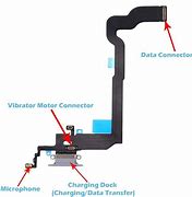 Image result for iPhone X Charging Port R