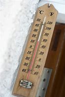 Image result for Degree Fahrenheit