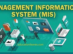Image result for Management Information Systems Mis