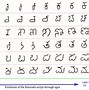 Image result for Tamil Handwriting Font