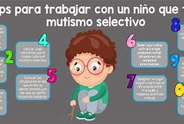 Image result for mudismo