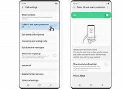 Image result for How to Open a Phone