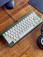 Image result for Sage Green Keyboard Aesthetic