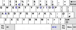 Image result for V On QWERTY Keyboard