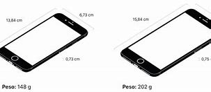 Image result for iPhone 7 versus 8