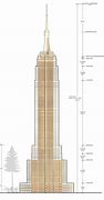 Image result for Empire State Building Floor Plan