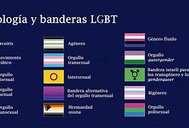 Image result for Simbolos De Banderas