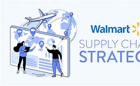 Image result for Walmart Suppliers