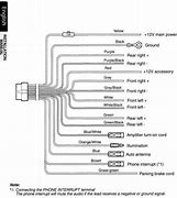 Image result for Sony Radio Wiring Diagram