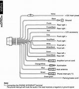 Image result for Sony Car Stereo Wiring Diagram