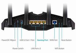 Image result for PS5 Wi-Fi Router