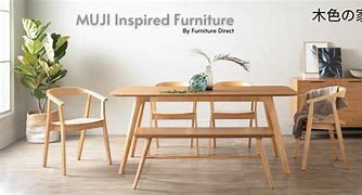 Image result for Muji Malaysia