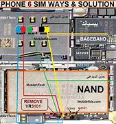 Image result for iPhone 6 Sim Card Orientation