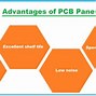 Image result for PCB Panelization