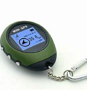 Image result for Different Types of GPS Tracking Device