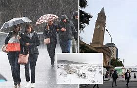 Image result for Coldest Day of the Year