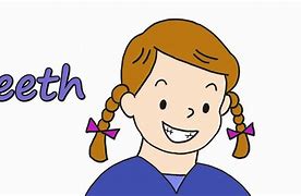 Image result for Cheek Flashcard