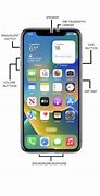 Image result for Apple iPhone XR Diagram