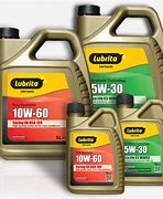 Image result for New Advancements in Packaging of Lubricants