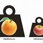 Image result for 50Percentgrey Apples and Oranges