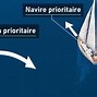 Image result for Abordage De Navire