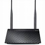 Image result for Optimum Cable Routers