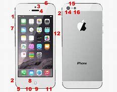 Image result for iPhone 5 Hardware