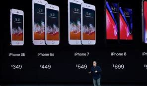 Image result for iPhone 6 Et 6s