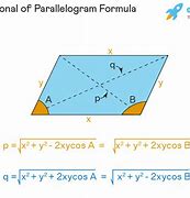 Image result for Parallelogram with Diagonals