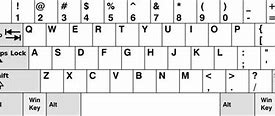 Image result for Basic Keyboard Layout
