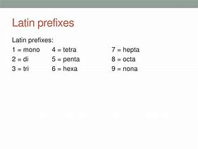 Image result for Latin Prefix