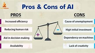 Image result for Pros and Cons of Using Technology