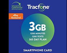 Image result for Trqcfone Plans