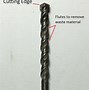 Image result for Whole Drill Bit