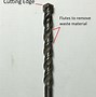 Image result for Drill Bit Styles