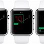 Image result for Analog Apple Watch Face Gallery