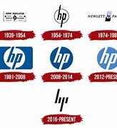 Image result for HP Logo R
