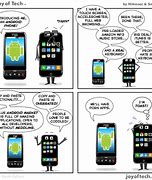 Image result for Android vs iOS Clip Art Comic