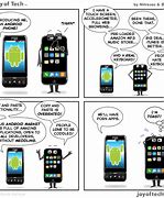 Image result for Apple iPhone Android Cartoon