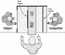 Image result for Secret Compartment Furniture