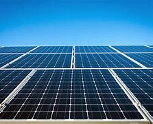 Image result for Solar Energy Map