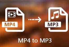 Image result for Convert PowerPoint to MP4