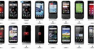 Image result for Motorola Phones 2012
