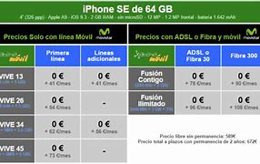 Image result for iPhone 5 Precios